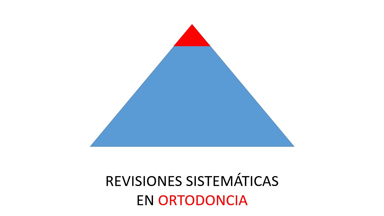 revisiones-sistematicas-en-ortodoncia
